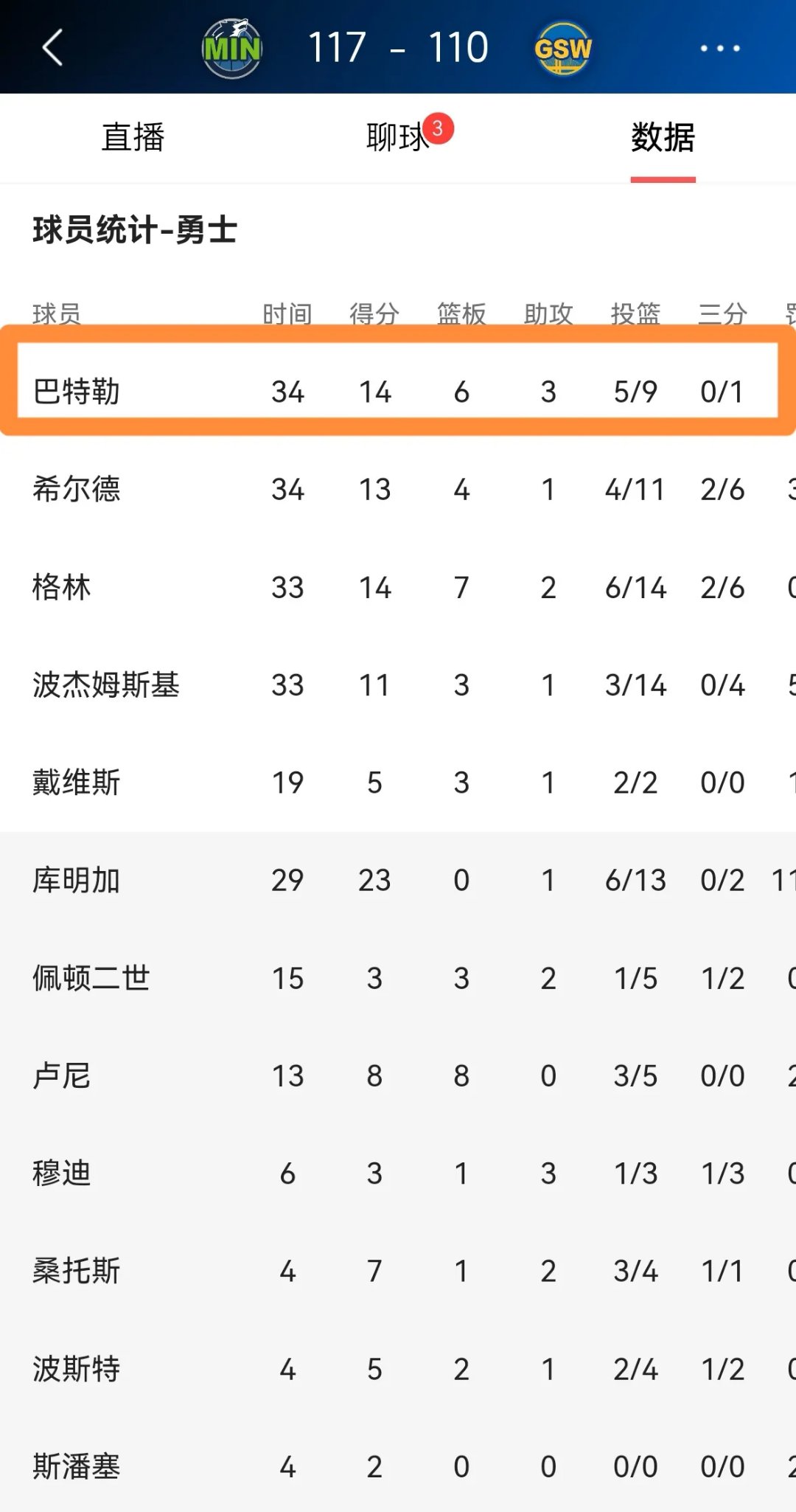 巴特勒官方宣布夺冠新规，加拿大队引发争议！