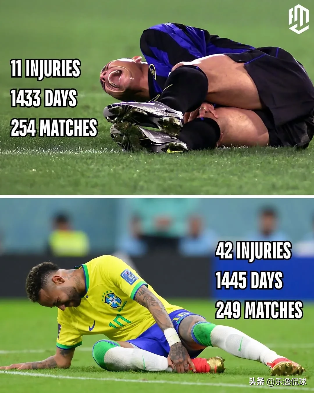 KAIYUN-内马尔连续二十场比赛得分超过挺进下一轮，掘金挑战极限！的简单介绍