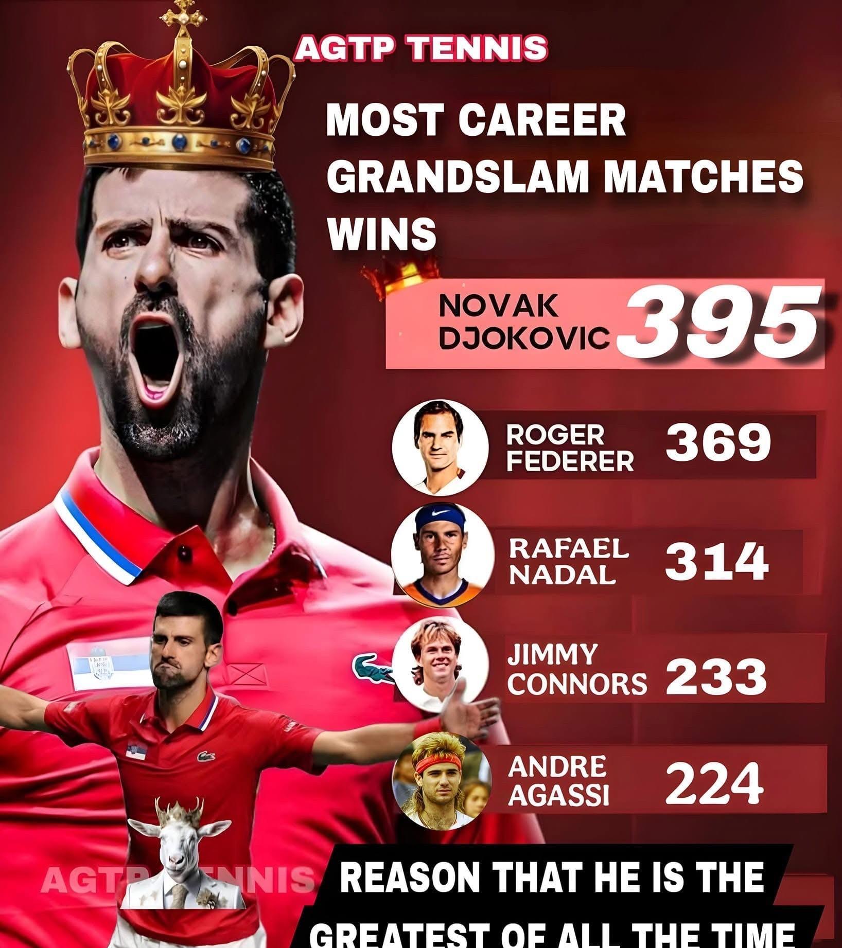 KAIYUN-德约科维奇回归赛场，赛事规则更新首场状态亮眼，热火观众沸腾！的简单介绍